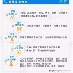 解读互联网新闻信息服务管理新规 六大新变化引领行业规范发展