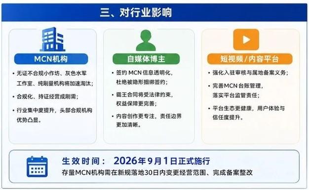 《互联网信息内容多渠道分发服务管理规定》